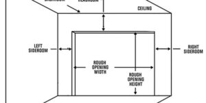 Garage Door Size Chart - CHS Garage Repair Of Seattle